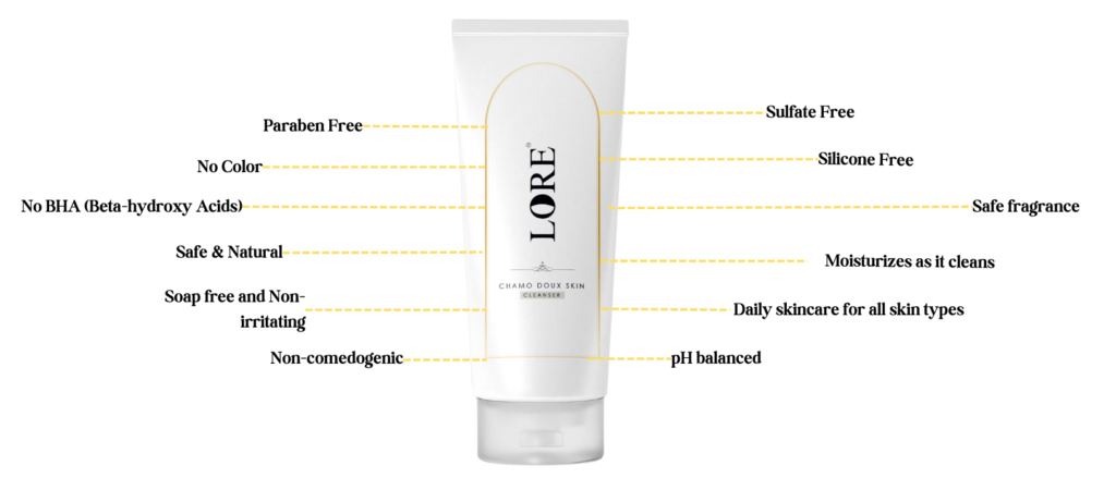 key features and benefits of Chamo Doux Skin Cleanser